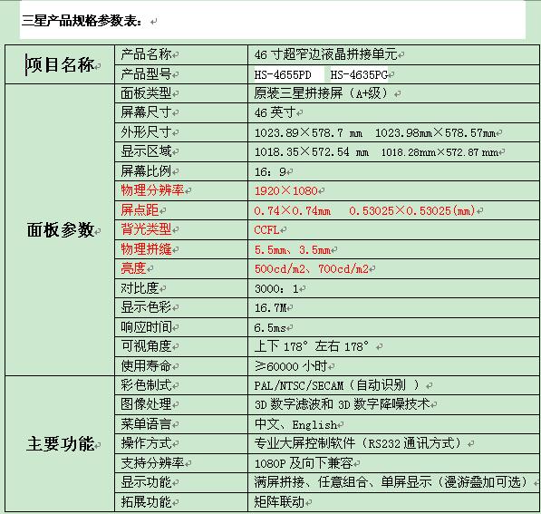 46寸超窄邊液晶拼接單元